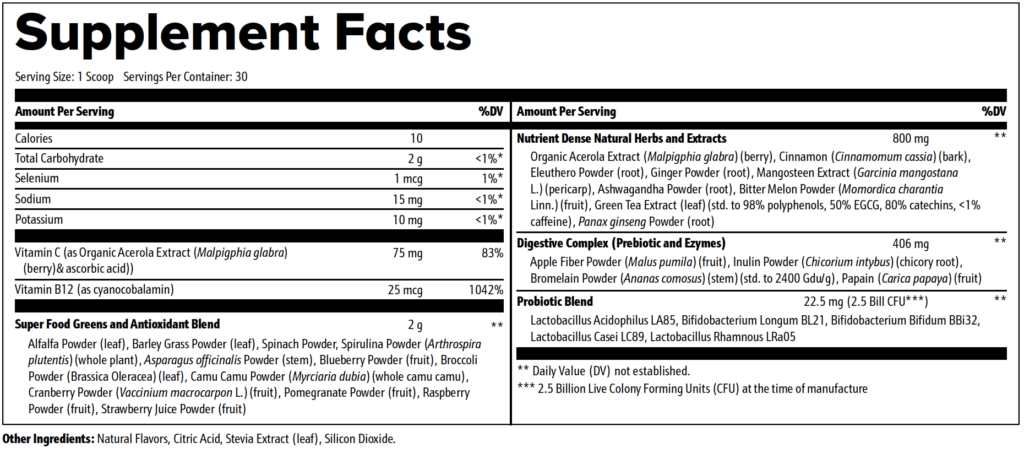 Nagano Supplement Facts